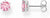 Orecchini con zircone rosa taglio brillante - Thomas Sabo Modello: H2301-051-9
