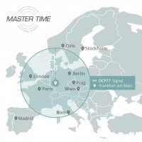 Funk Damenuhr, Lady Line, Türkises Zifferblatt - Master Time Modell: MTLA-10913-81M